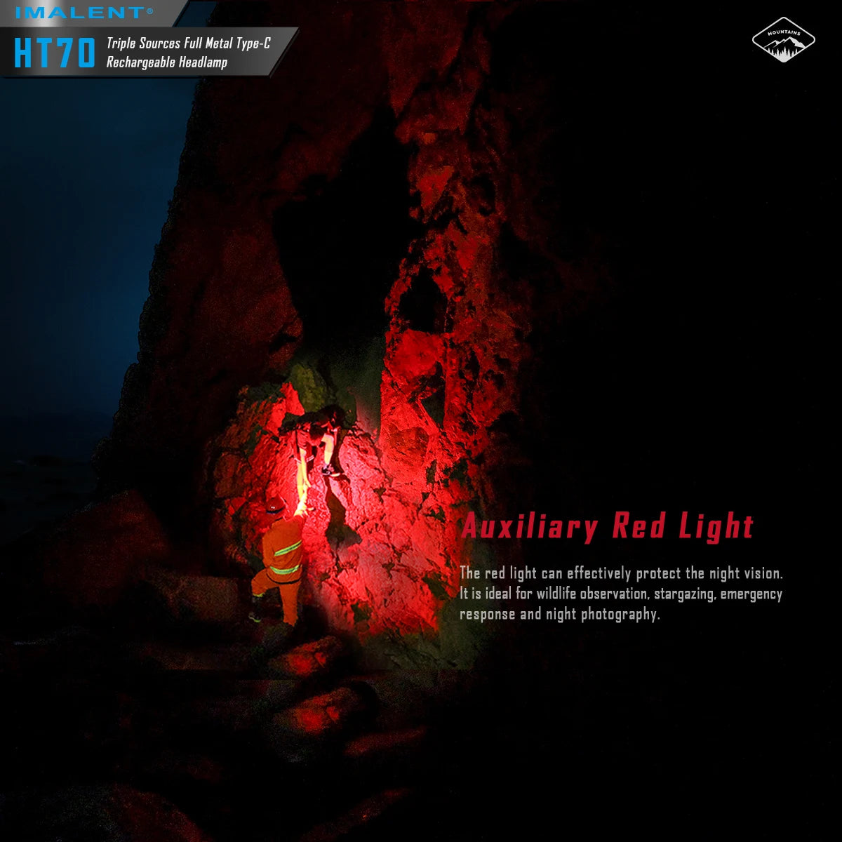 IMALENT HT70 LED Headlamp 3500LM 5000mAh Type C Rechargeable