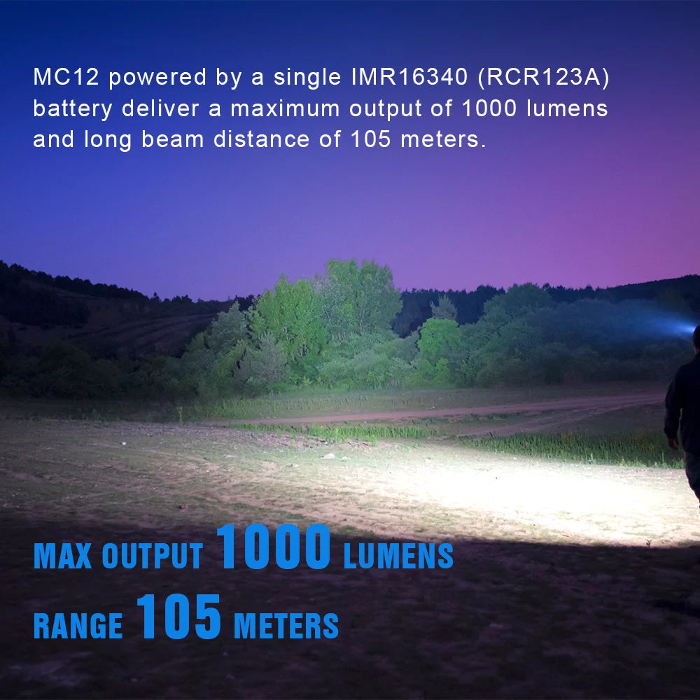 TrustFire MC12 LED Headlamp 1000 Lumens Rechargeable XPL HI