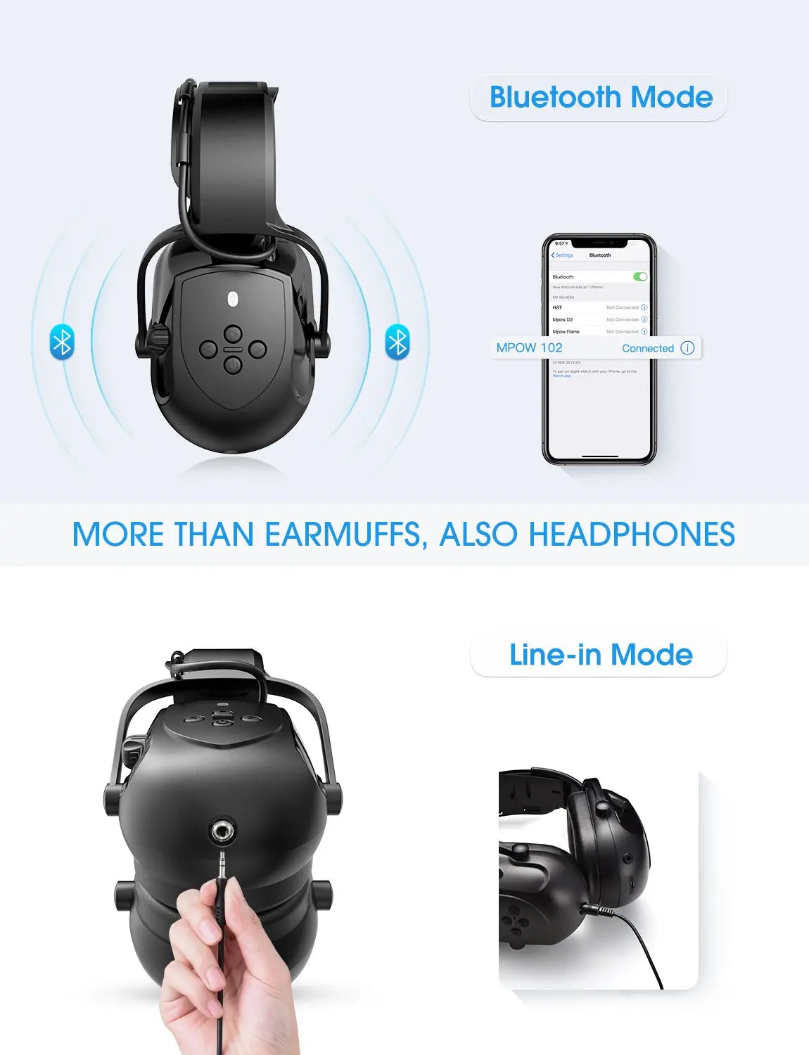 MPOW Bluetooth Noise Reduction Ear Muffs NRR 29dB SNR 36dB