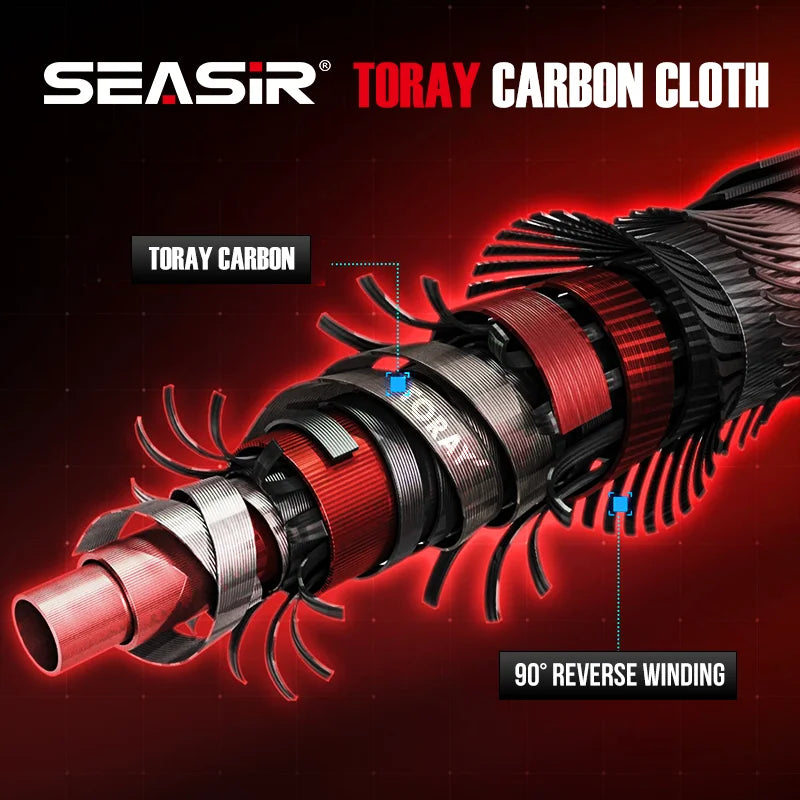 SeaSir Repeater Spinning Casting Rod Fuji O Guide Rings Carbon