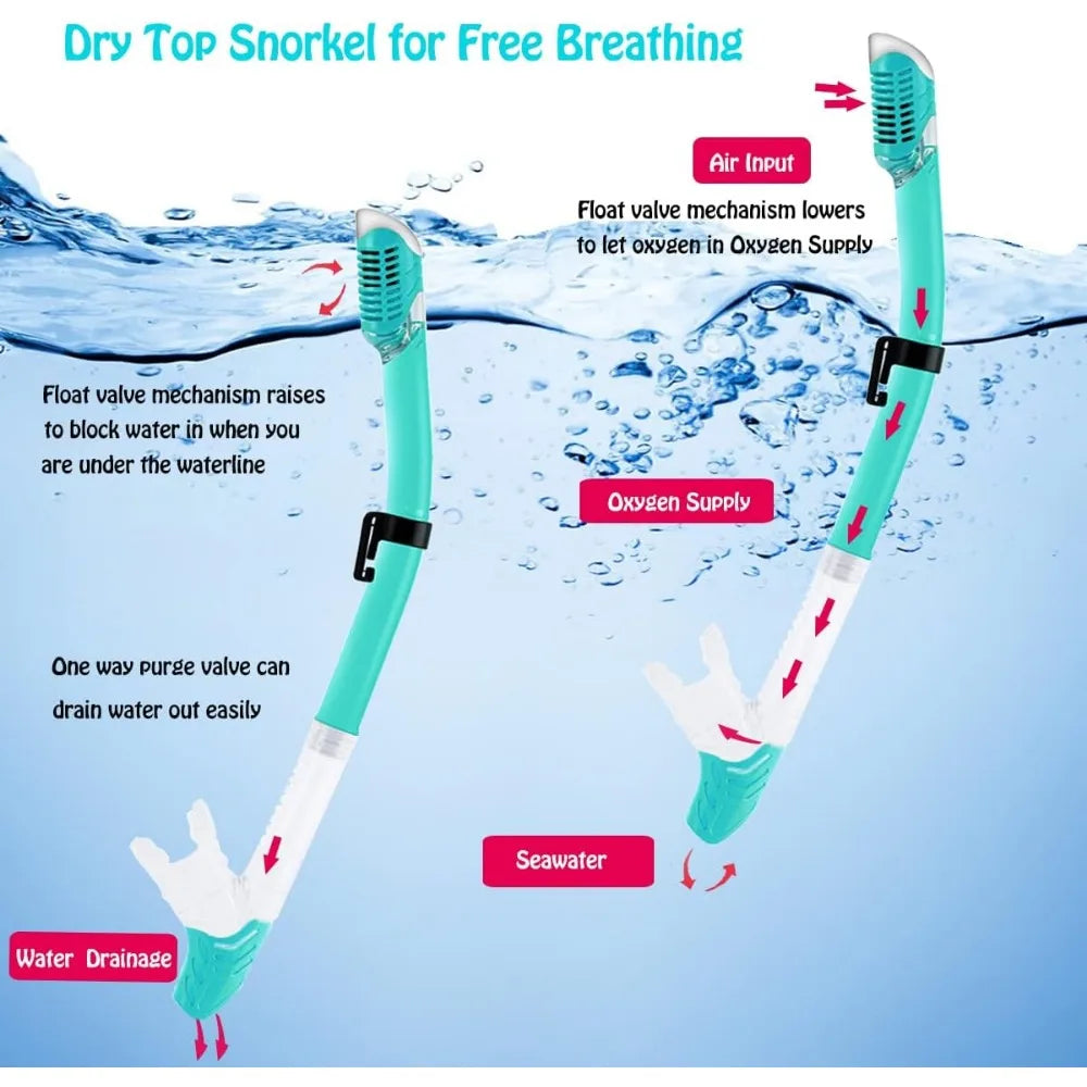 Kids Snorkel Set With Mask Snorkel Fins Mesh Bag Antifog