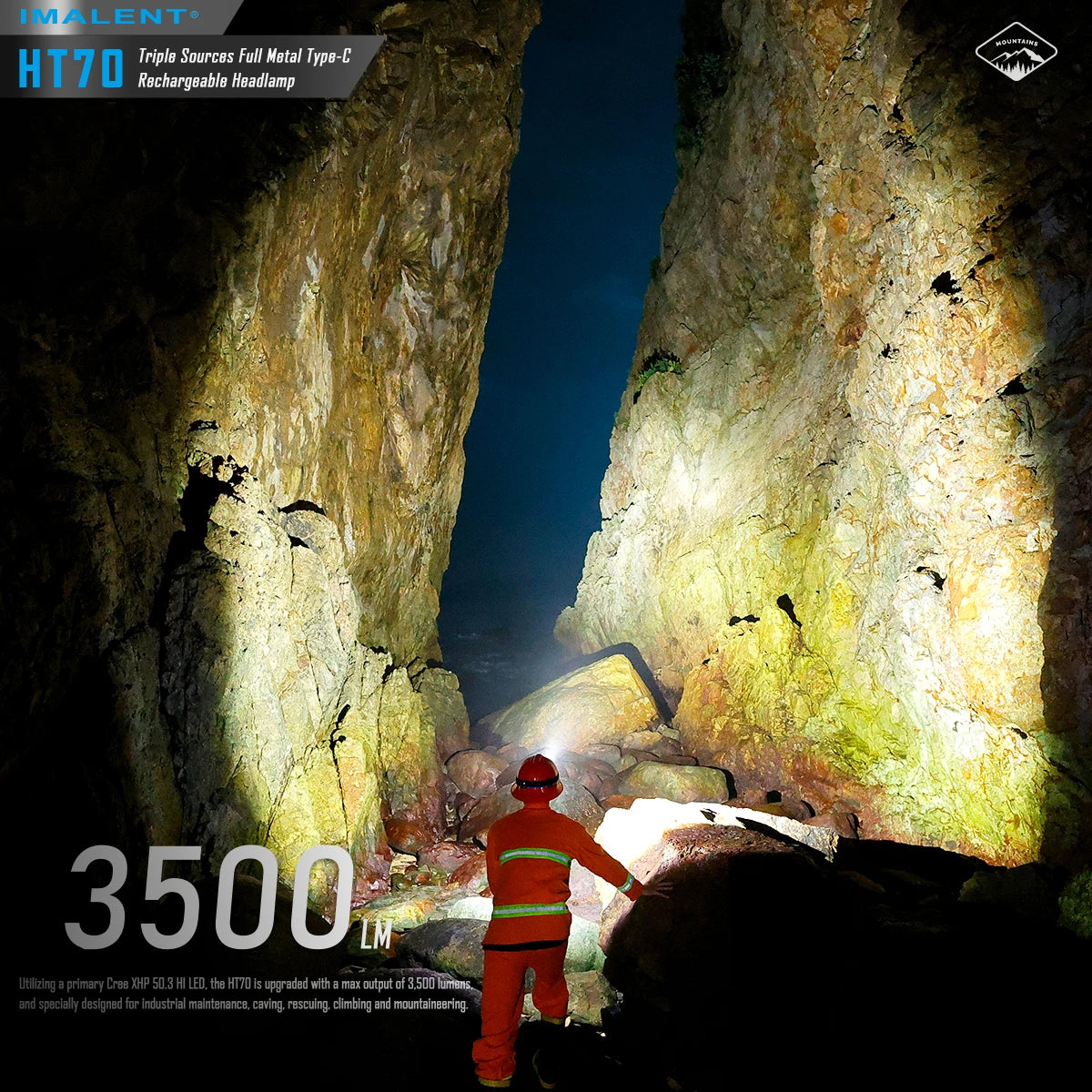 IMALENT HT70 LED Headlamp 3500LM 5000mAh Type C Rechargeable