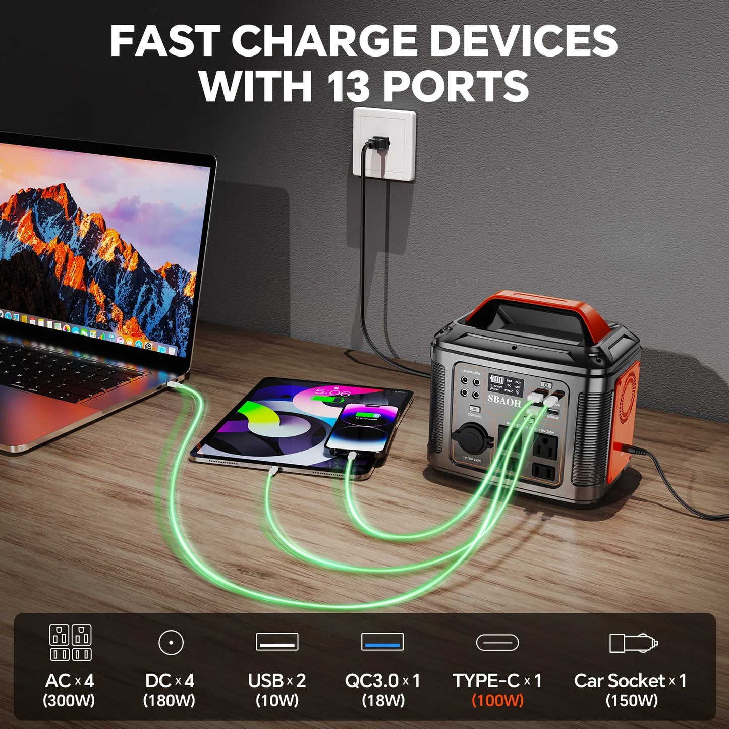 SBAOH 300W Portable Power Station 296Wh Solar Generator