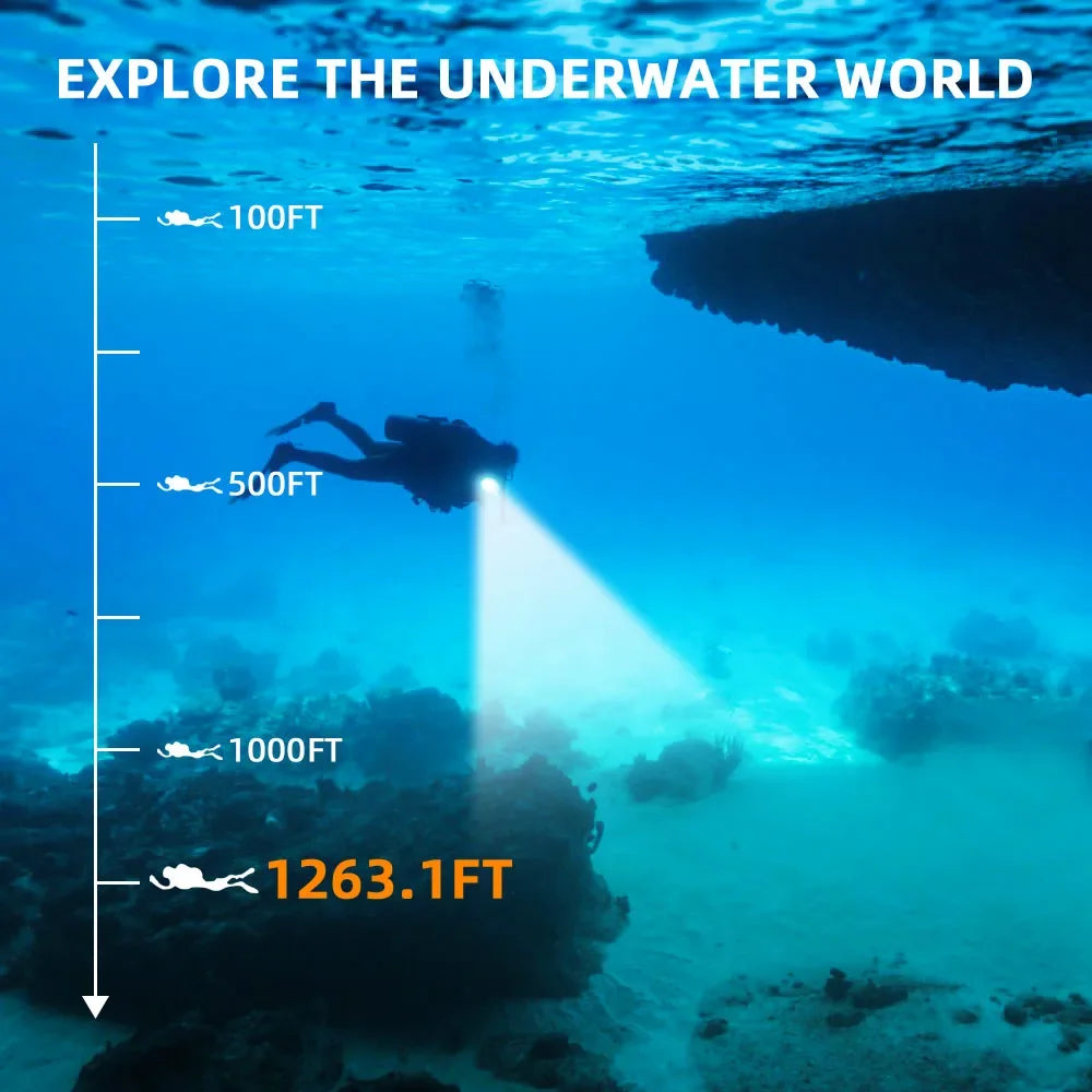 Sofirn SD08 Scuba 3200lm Diving Flashlight SST70 LED 21700
