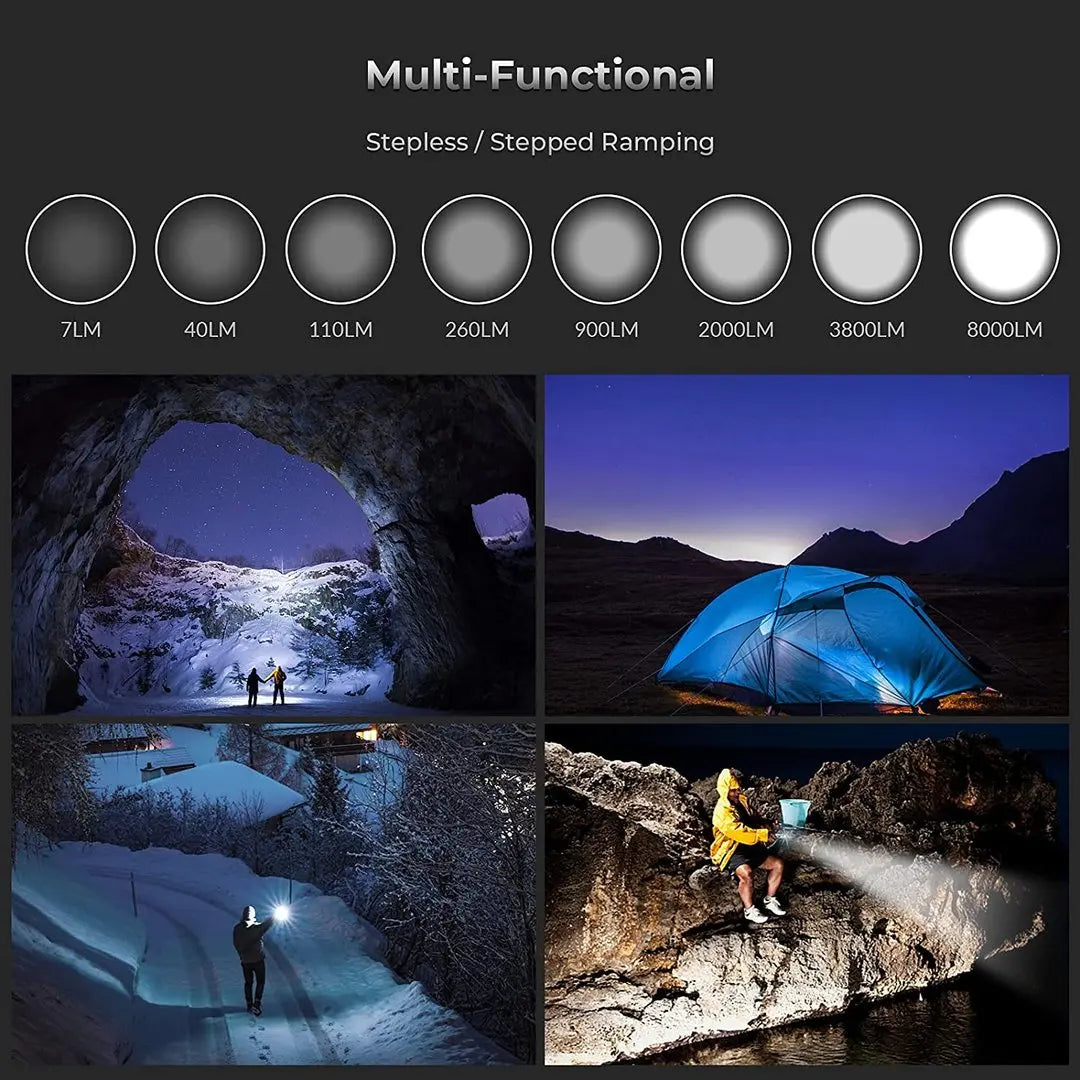 Sofirn SP36 Pro LED Flashlight 8000lm USB C Rechargeable