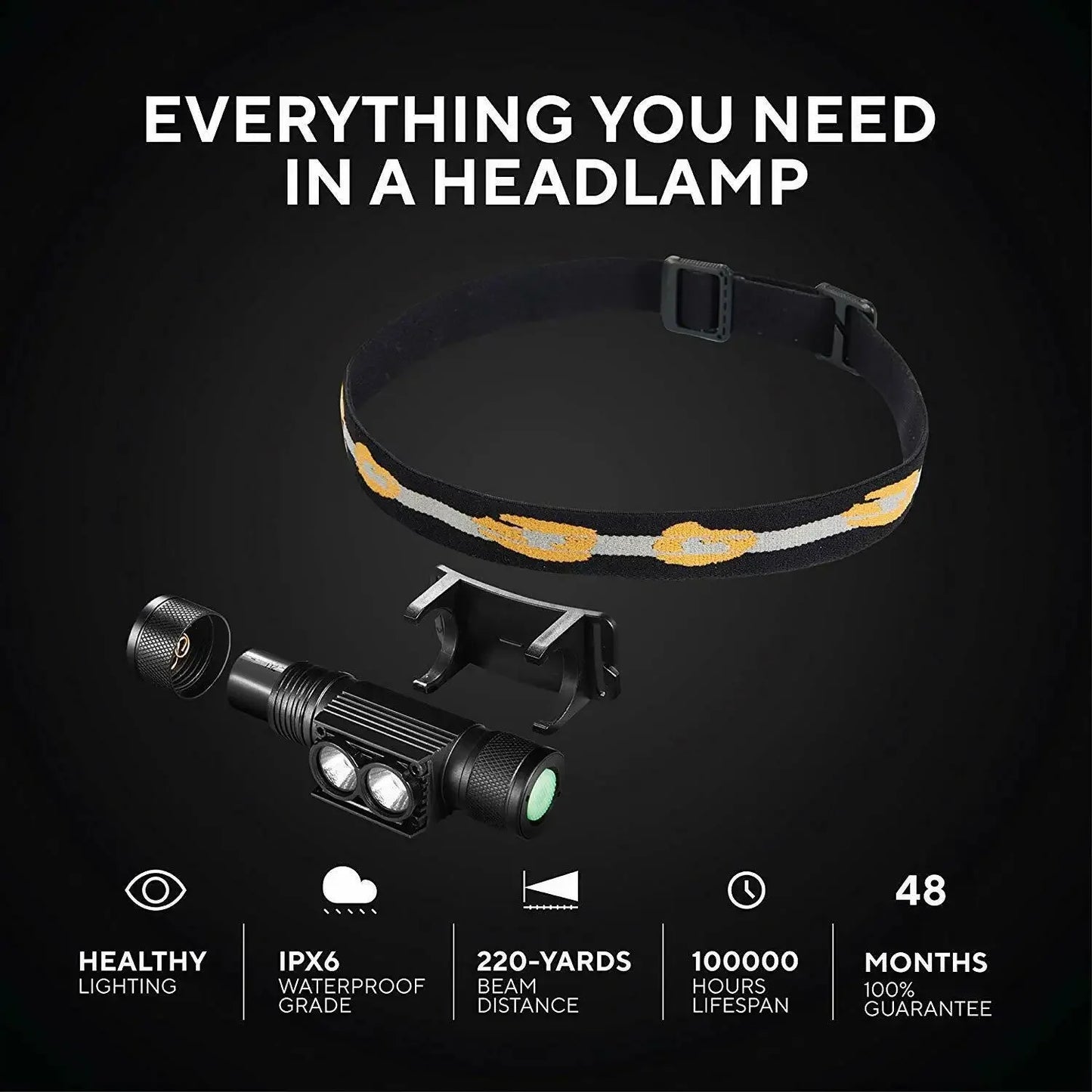 Sofirn H25S Mini LED Headlamp XML 1200 Lumen USB Rechargeable