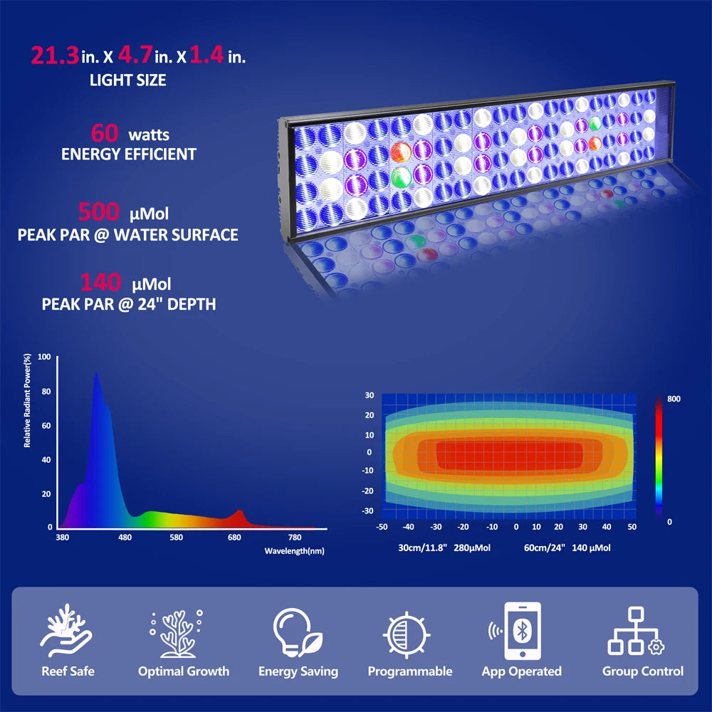 PopBloom WiFi Reef Aquarium LED Light Full Spectrum For Reef