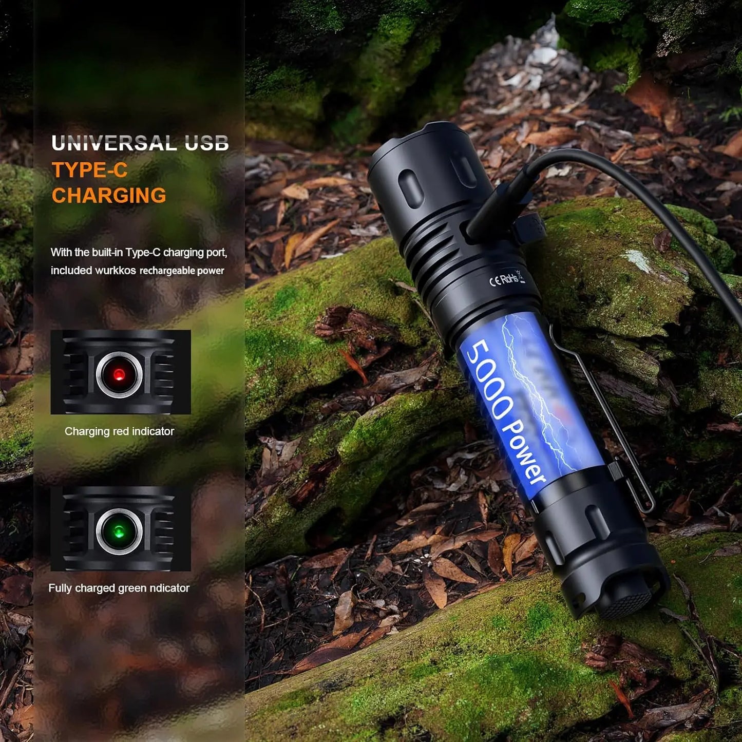 Wurkkos TD04 Rechargeable Dual Mode Tactical LED Flashlight USBC IP68