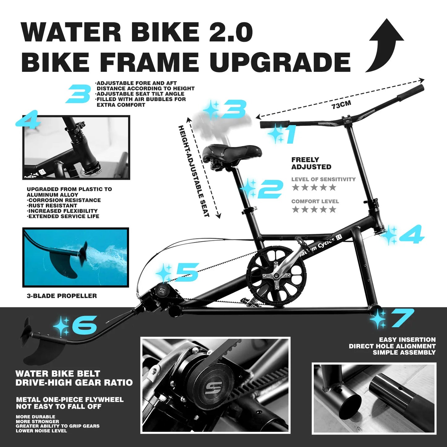 Spatium Water Bike 2.0 Inflatable Pedal Kayak Boat Stable