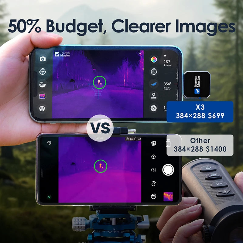 X3 Thermal Camera for Hunting15X Zoom 384*288 For Android Mobile Phone, 15mm Lens 1500m Long Distance