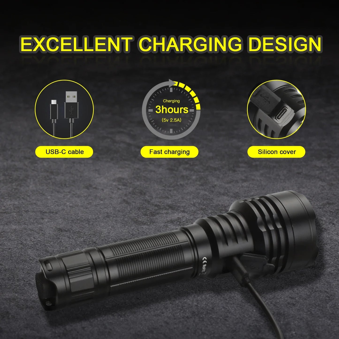 Sofirn C8L 3100lm USB C Rechargeable LED Flashlight