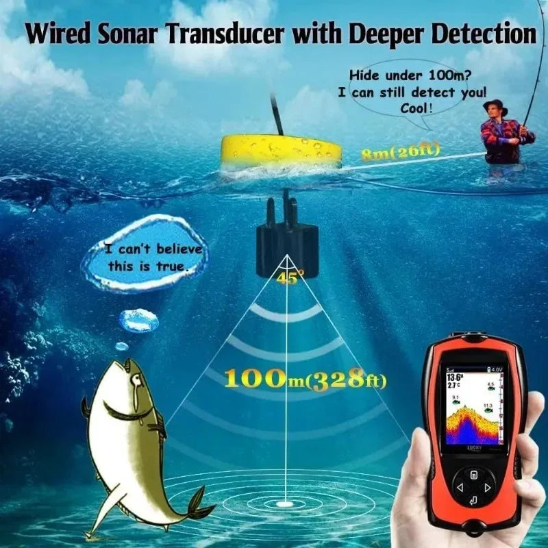 Portable Handheld Kayak Fish Finder Depth Finder With Sonar Sensor