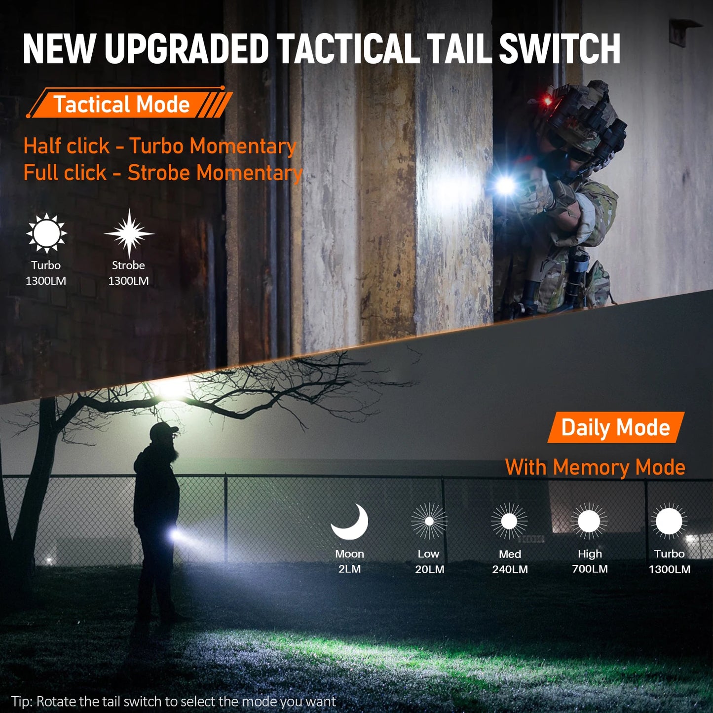 Wurkkos TD07 1300LM Tactical Flashlight Long Throw IP68 Waterproof