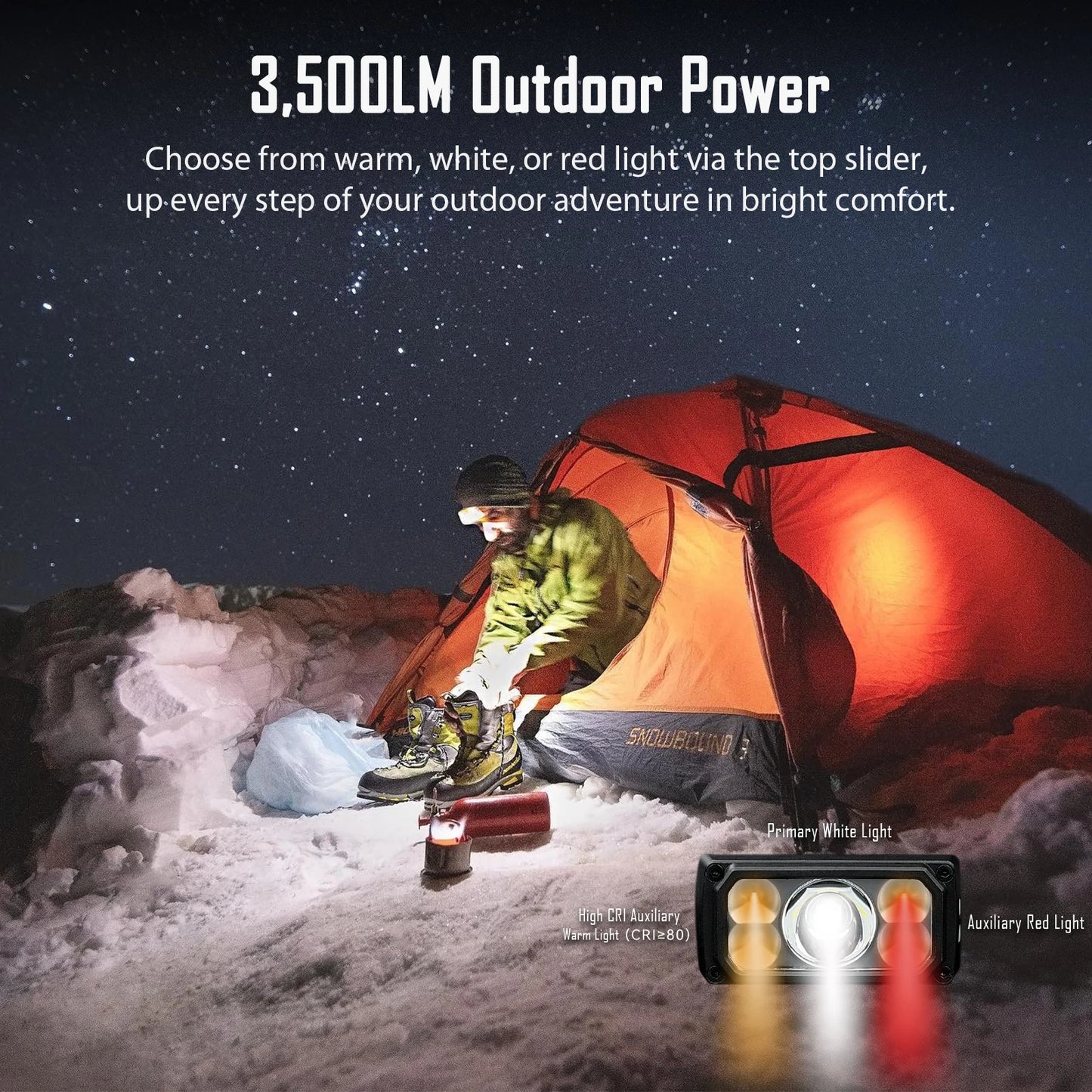 IMALENT HT70 LED Headlamp 3500LM 5000mAh Type C Rechargeable