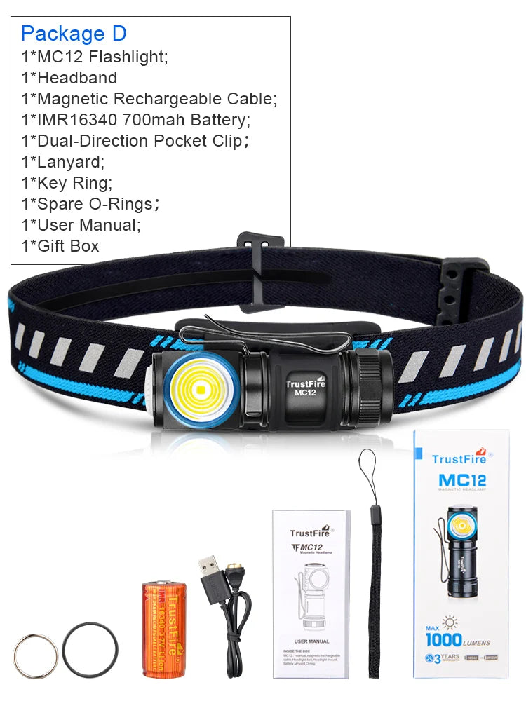 TrustFire MC12 LED Headlamp 1000 Lumens Rechargeable XPL HI