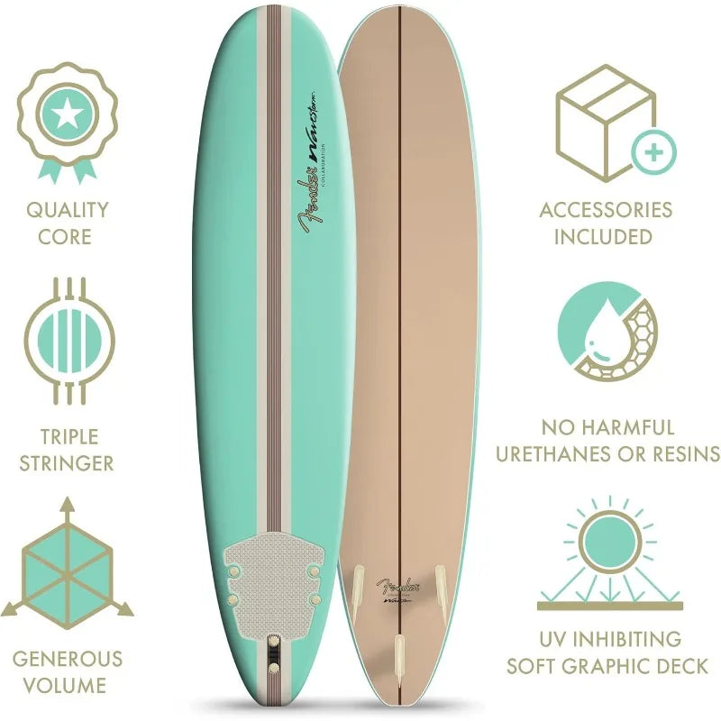 YTYIN Collaboration Foam Surfboard for Adults and Kids