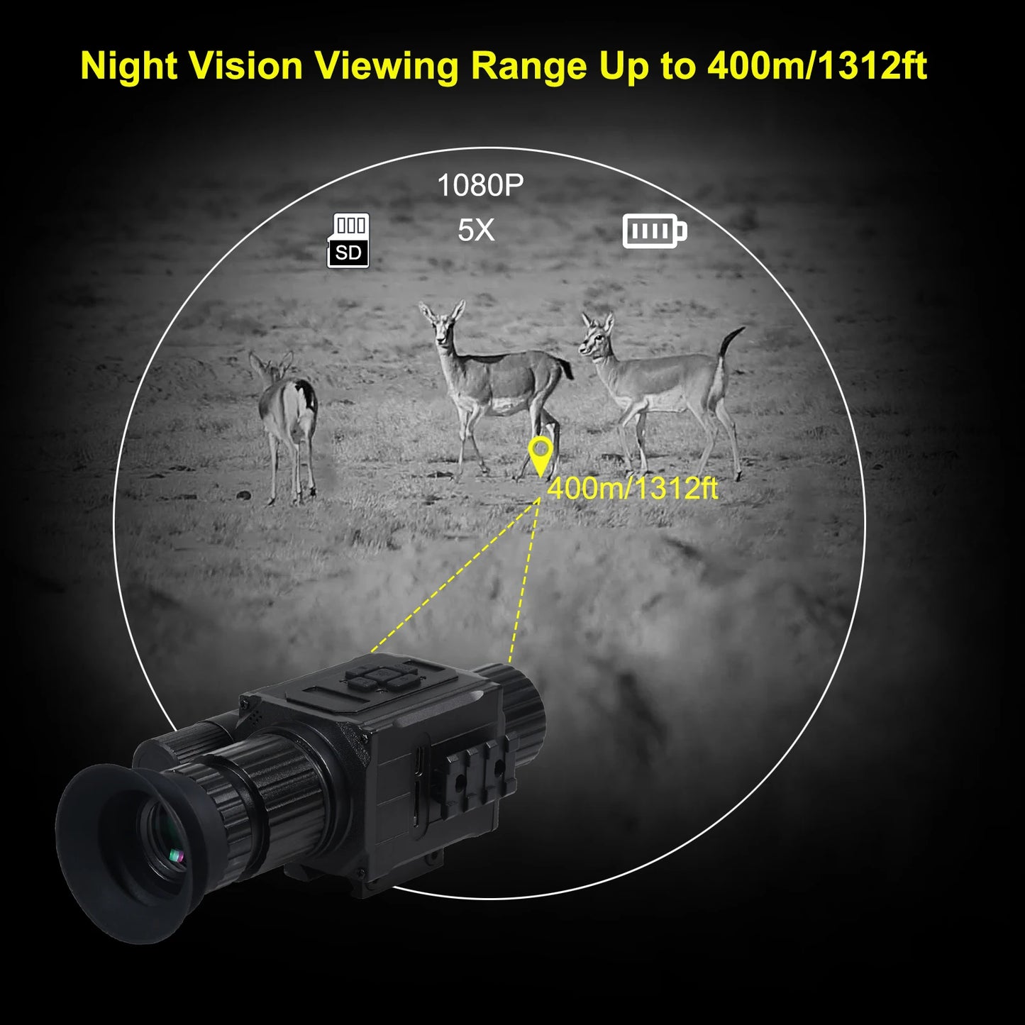 Megaorei Tactical Fast Helmet NVG Night Vision Device for Shooting