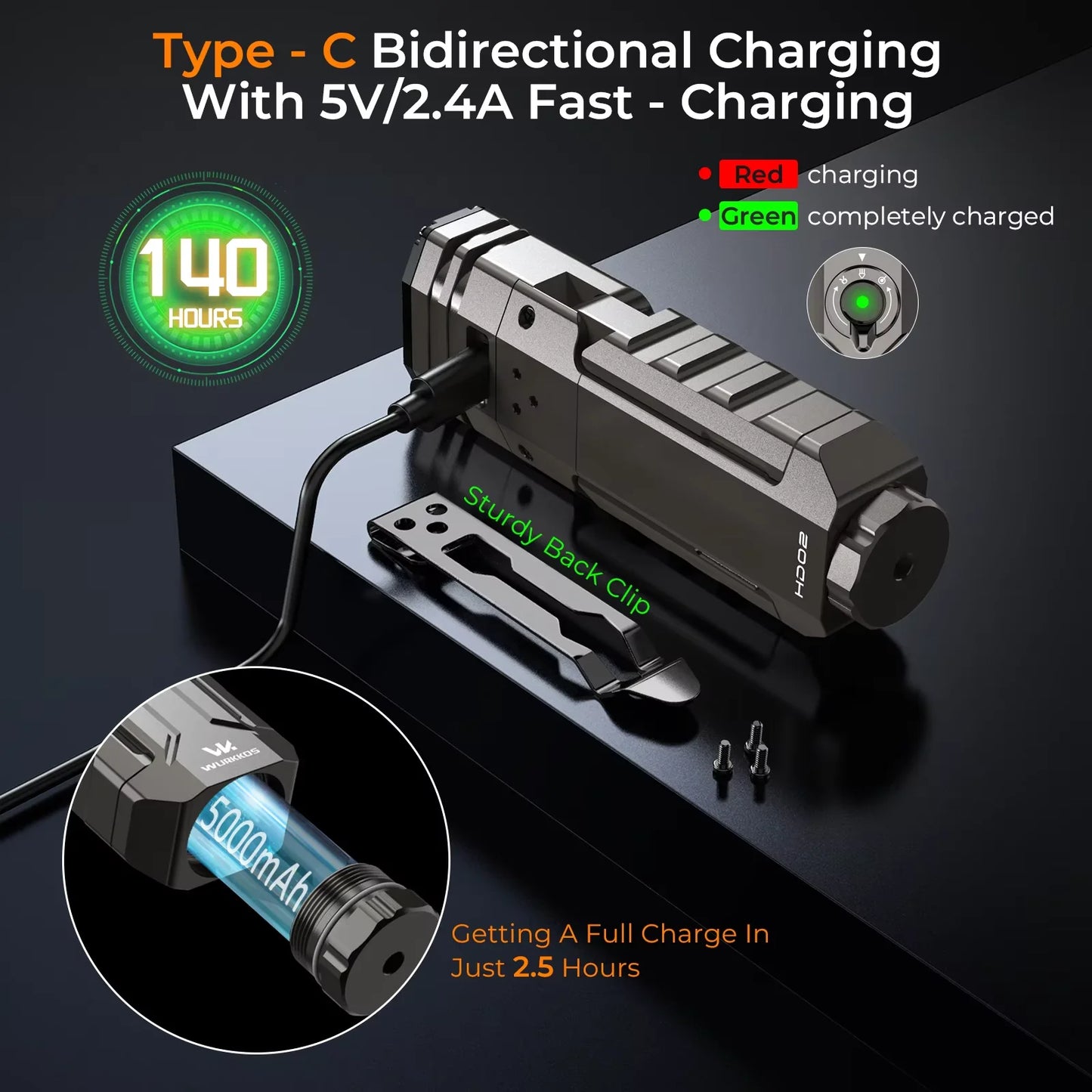 Wurkkos HD02 LED Camping Lamp Rechargeable Searchlight