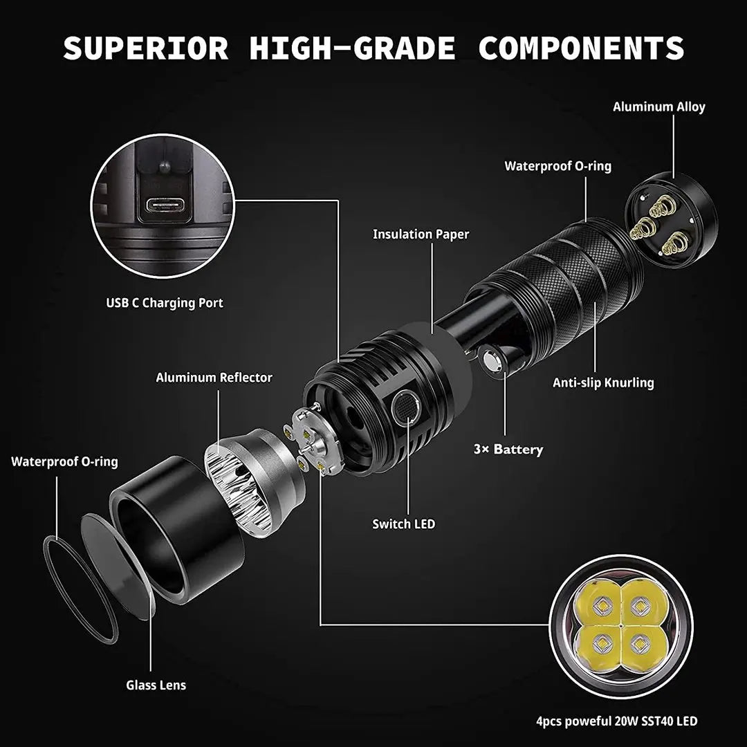 Sofirn SP36 Pro LED Flashlight 8000lm USB C Rechargeable