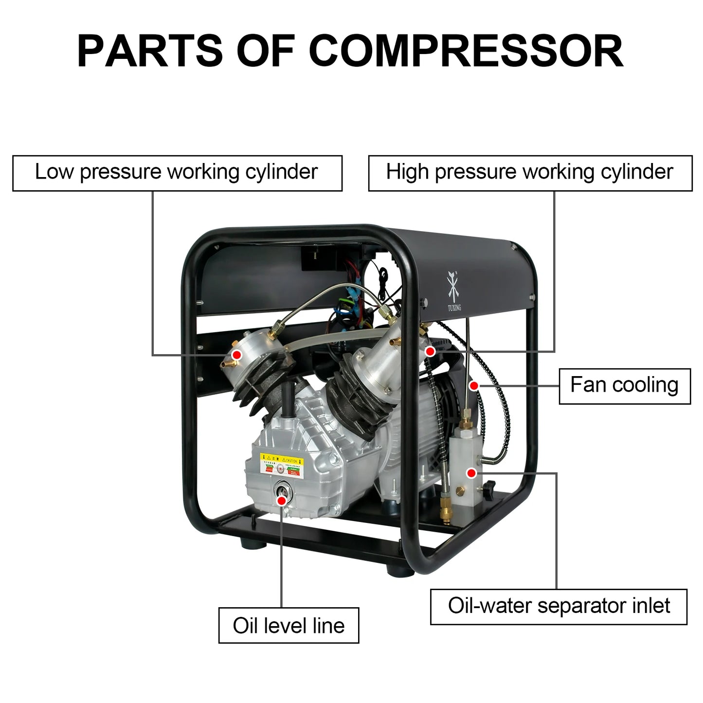TUXING TXED012 4500 Psi High Pressure PCP Air Compressor AutoStop