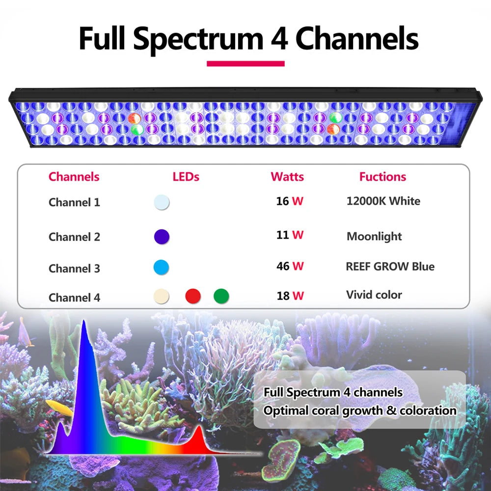 PopBloom WiFi Reef Aquarium LED Light Full Spectrum For Reef