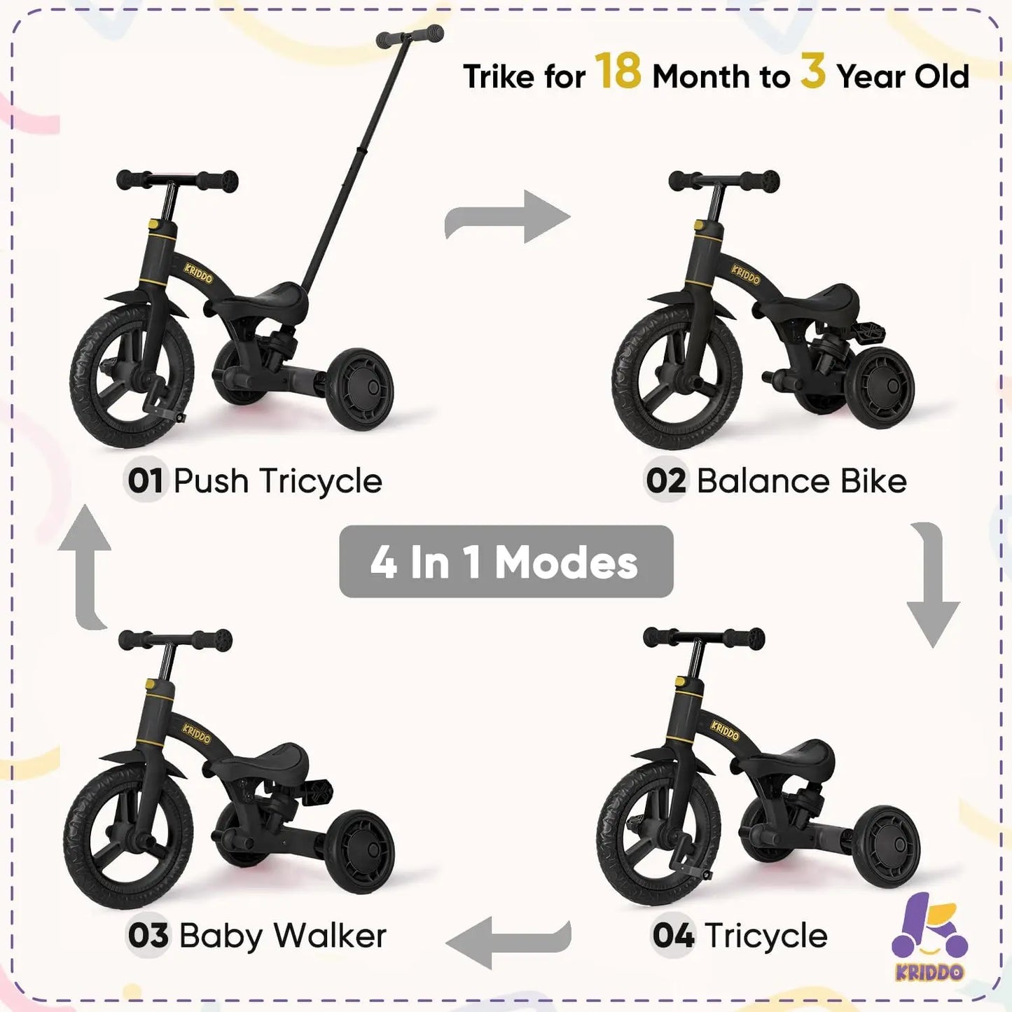 4-In-1 Kids Tricycle With Parent Steering Push Handle