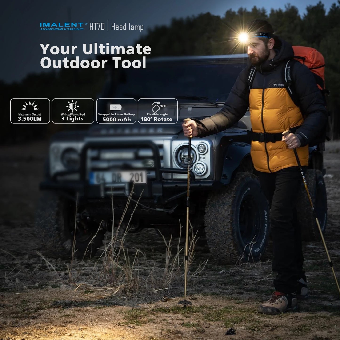 IMALENT HT70 LED Headlamp 3500LM 5000mAh Type C Rechargeable