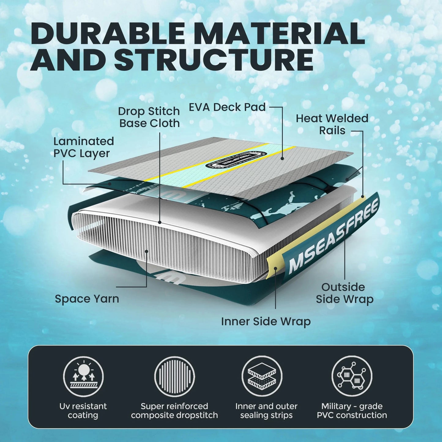 GENREEN Inflatable Stand Up Paddle Board For Youth And Adults