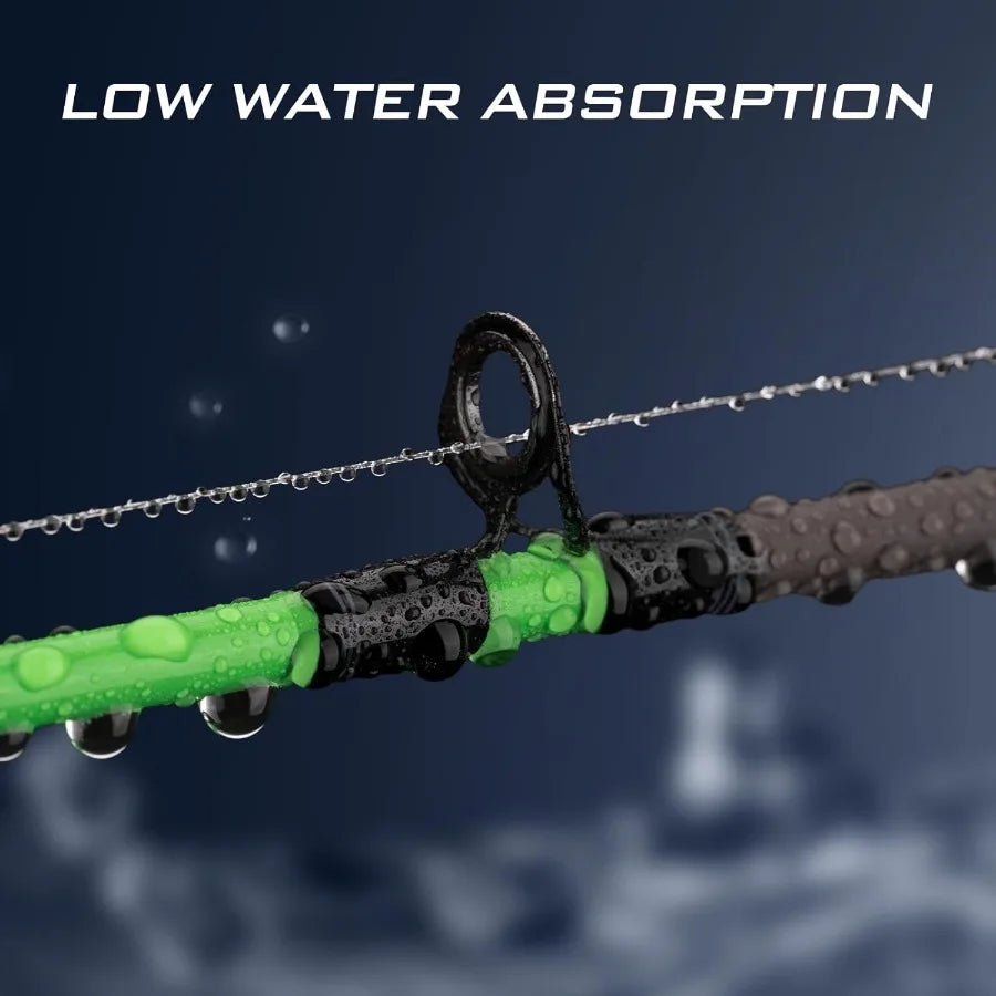 KastKing Kovert Fluorocarbon Fishing Line For Deep Water Angling