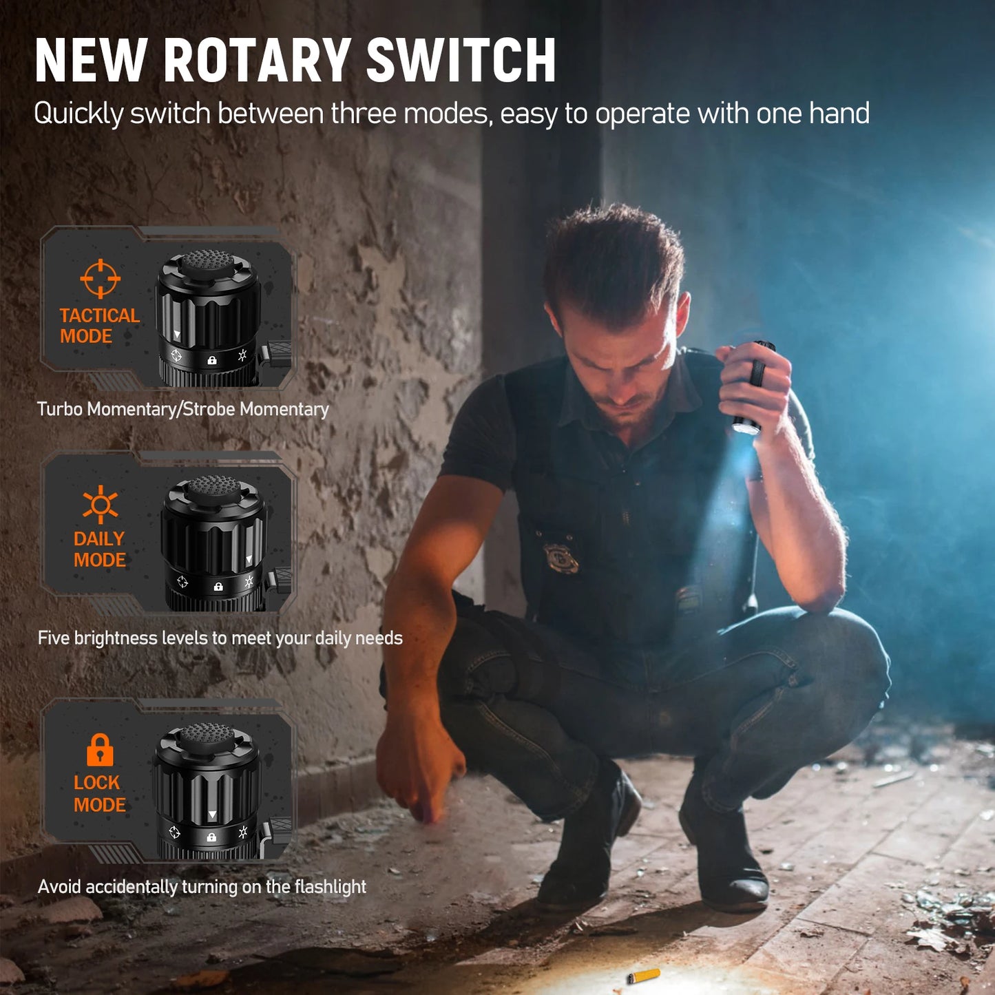 Wurkkos TD07 1300LM Tactical Flashlight Long Throw IP68 Waterproof