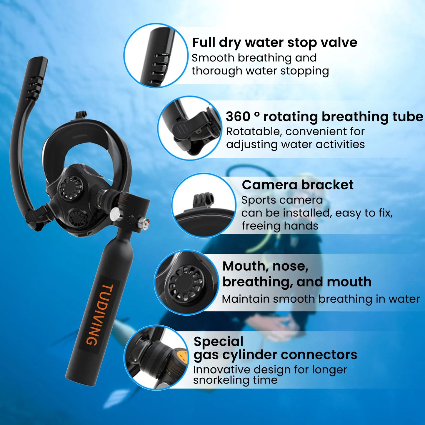 TUDIVING Scuba Tank Set With Full Face Snorkel Mask