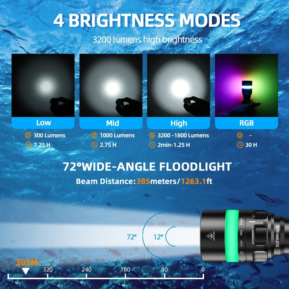 Sofirn SD08 Scuba 3200lm Diving Flashlight SST70 LED 21700